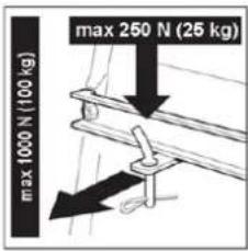Anova TC86M - Règlement pour remorque - 1