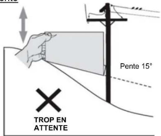 Anova TC86M - Mise en garde - 2