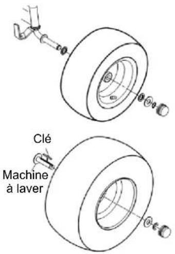 Anova TC86M - Roues de rechange - 1