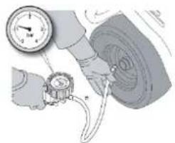 Anova TC86M - Pression des pneus - 1