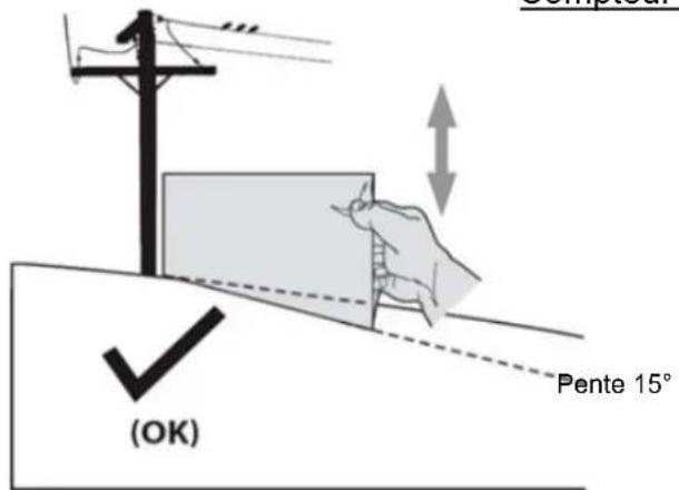 Anova TC86M - Mise en garde - 1