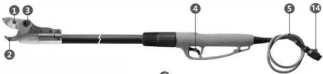 Anova TPB3006P - Composants du sécateur - 1