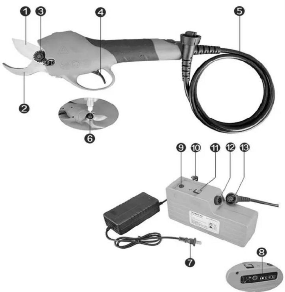 Anova TPB4500 - IDENTIFICATION DES PARTIES - 1