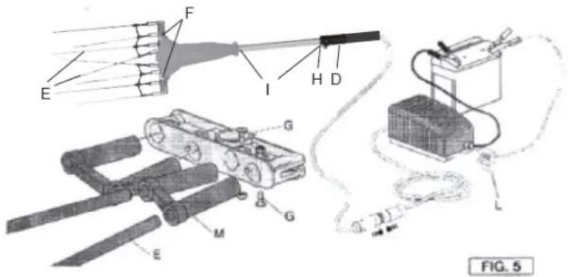 Anova VAR240 - Assemblage du guidon - 3