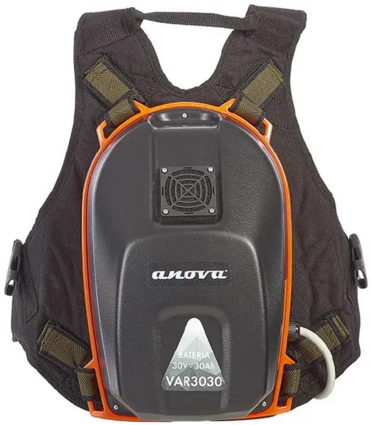Anova VAR3630 - VAR3630 - 1