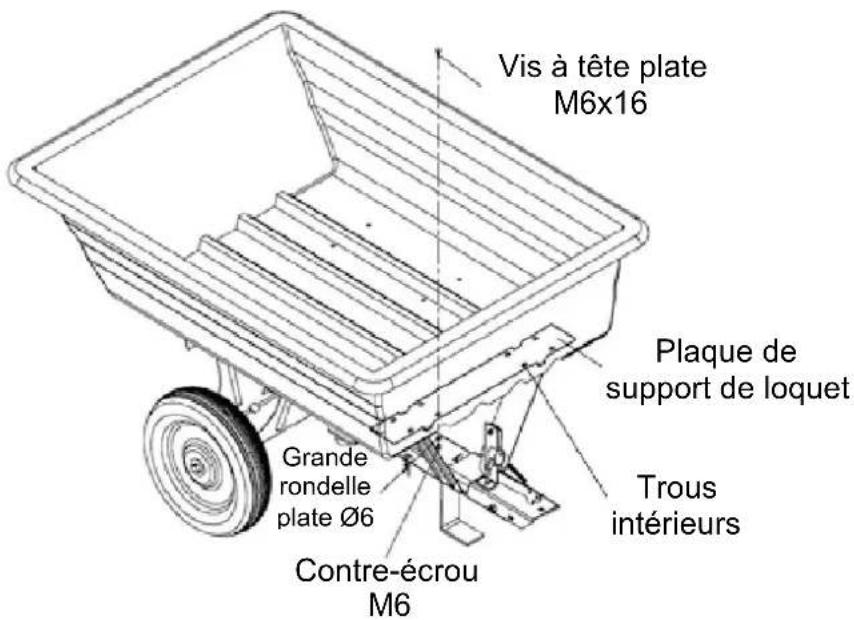 Anova ATRM225 - Étape 8: Placez le godet sur le support de verrouillage - 1