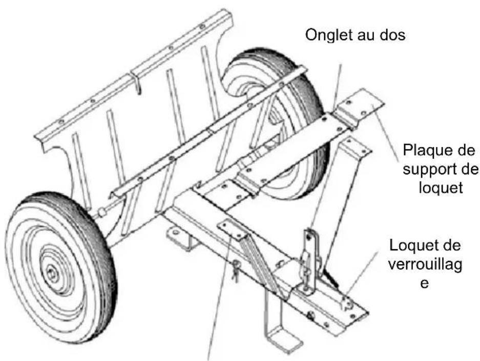 Anova ATRM225 - Étape 6: Assemblez ou assemblez le support du loquet - 1