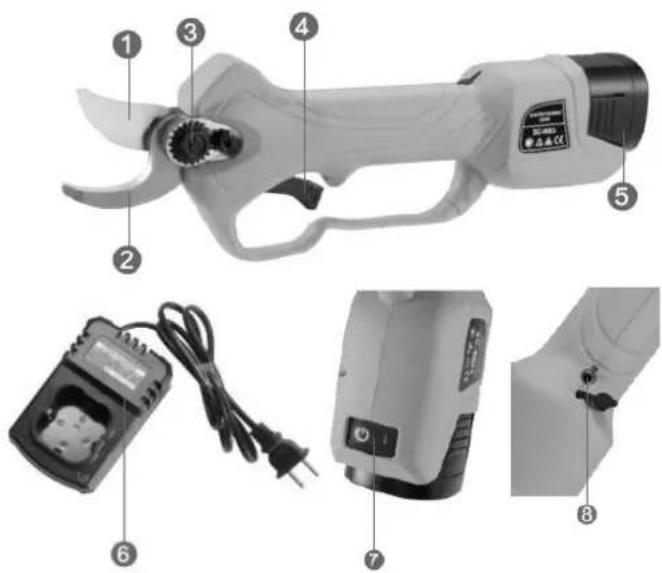 Anova TPB2507 - Identification of parts - 1