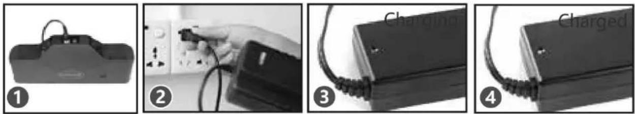 Anova TPB4506 - 3.d charge de la batterie - 1