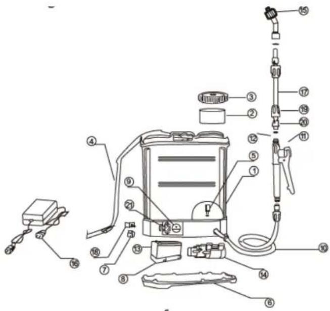 Anova P10B - Características: - 1