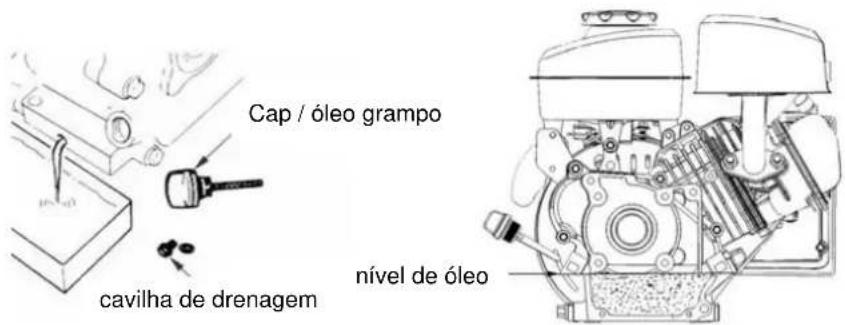 Anova P100-1 - Substituir óleo do cárter - 1