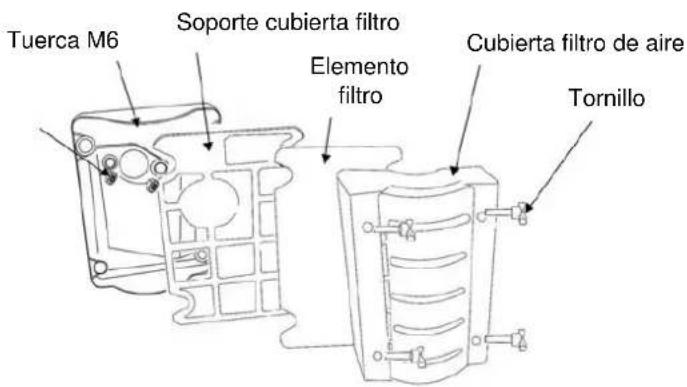 Anova P100-1 - Nivel de combustible - 3