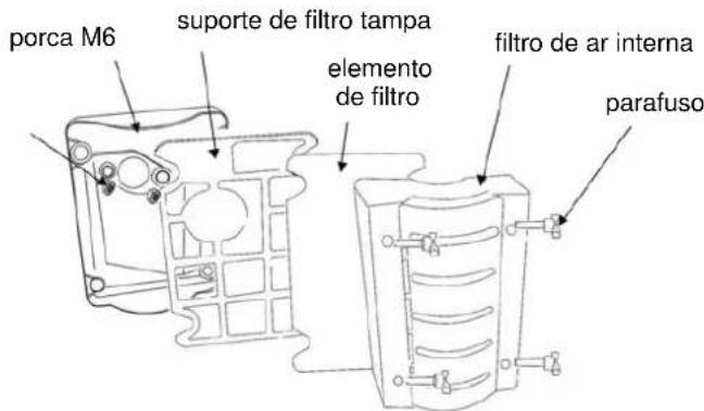 Anova P100-1 - Capítulo 4 Verificações antes da operação - 3