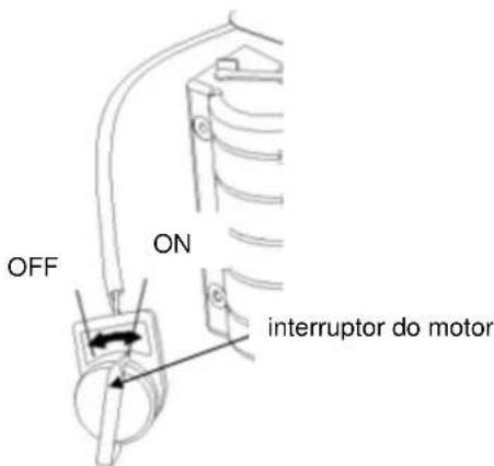 Anova P100-1 - Capítulo 2. Identificação das partes - 3