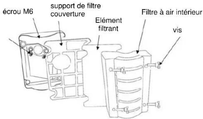 écrou M6 support de filtre couverture Elément filtrant Filtre à air intérieur vis