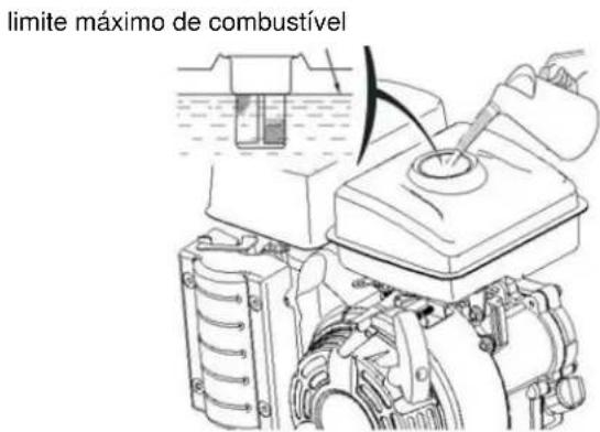 Anova P100-2 - Capítulo 4 Verificações antes da operação - 2