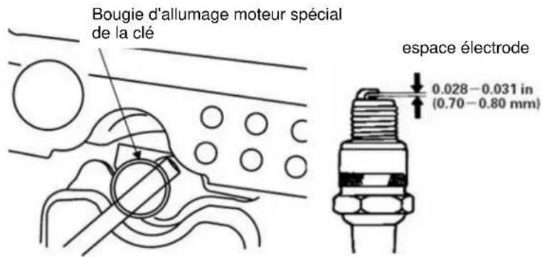 Bougie d'allumage moteur spécial de la clé espace électrode 0.028 - 0.031 in (0.70 - 0.80 mm)