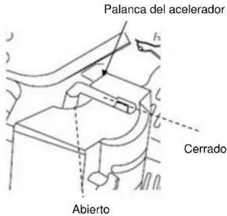 Anova P100-2 - Capítulo 3 Uso del motor - 2