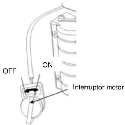 Anova P100-2 - Capítulo 3 Uso del motor - 1