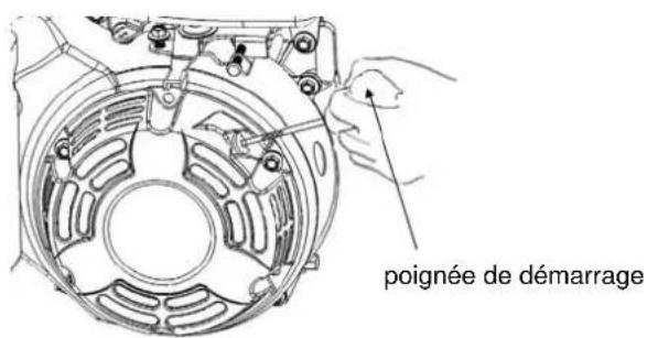 poignée de démarrage
