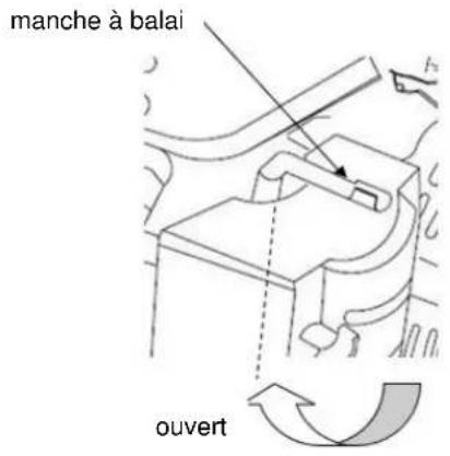 manche à balai ouvert
