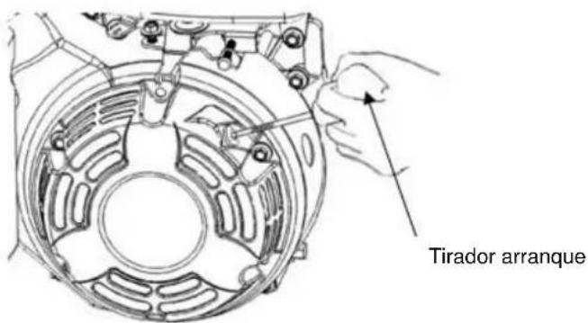 Anova P100-2 - Capítulo 5. Arranque del motor - 5