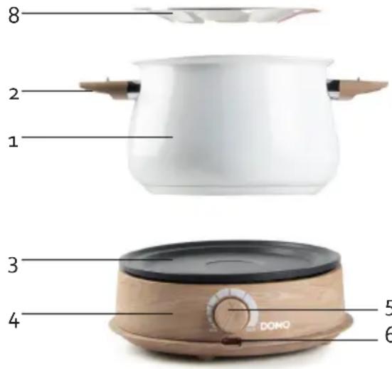 DOMO DO736F - ⚠PRODUCTSPECIFIEKE WAARSCHUWINGEN - 2