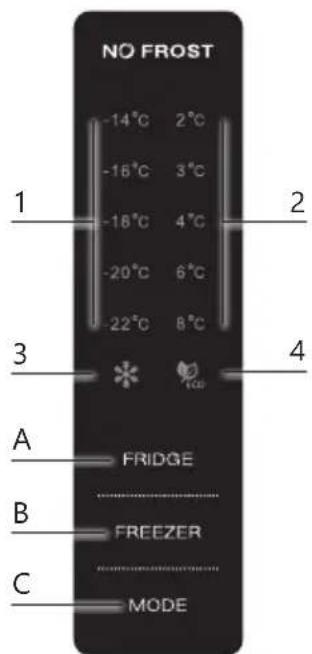 DOMO DO99504M - Display - 1