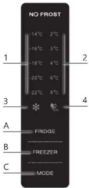 NO FROST -14°C 2°C -16°C 3°C -18°C 4°C -20°C 6°C -22°C 8°C A FRIDGE B FREEZER C MODE