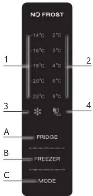 DOMO DO99504M - Display - 1