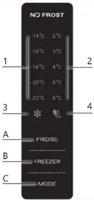 DOMO DO99504M - Display - 1