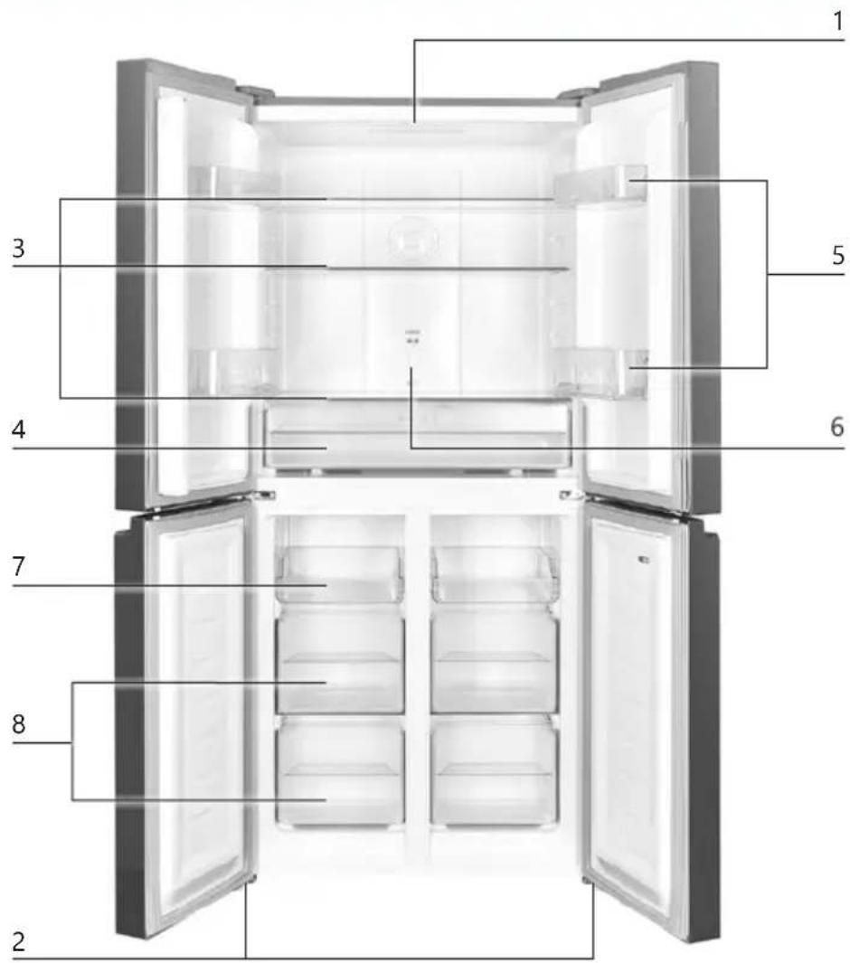 DOMO DO99504M - FREEZER - 1