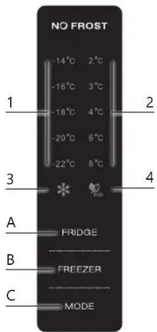 DOMO DO99504M - Display - 1