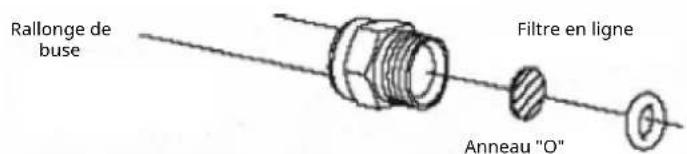 Anova HG3600R - Vérifier le filtre en ligne - 1