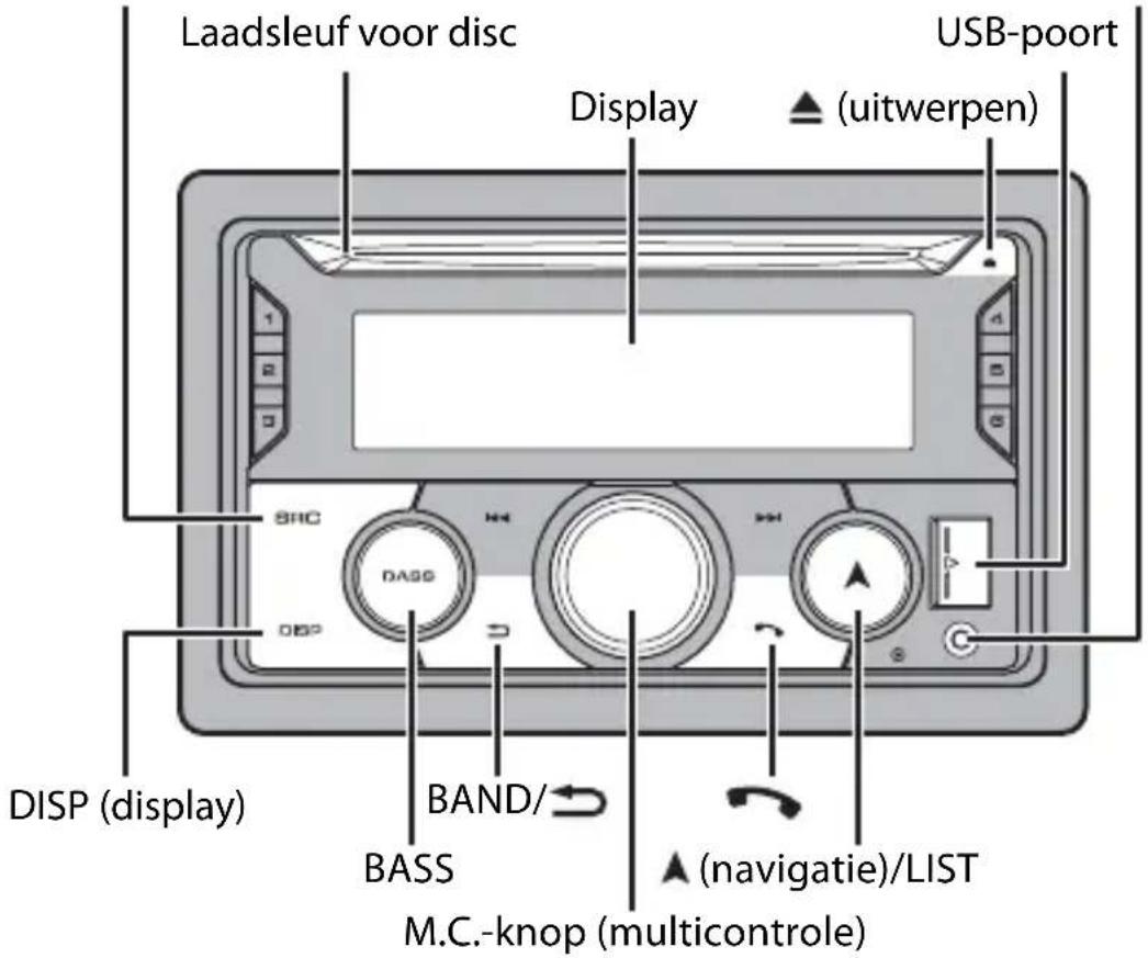 PIONEER FH-S720BT - FH-S720BT - 1