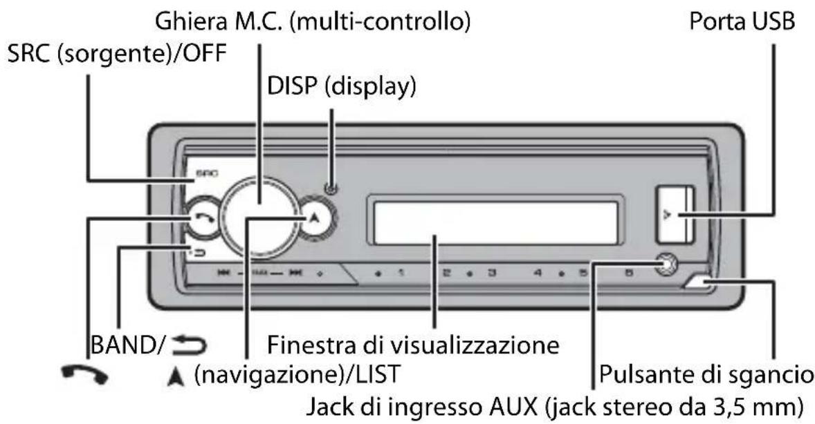 PIONEER MVH-S520BT - Funzionamento di base - 1