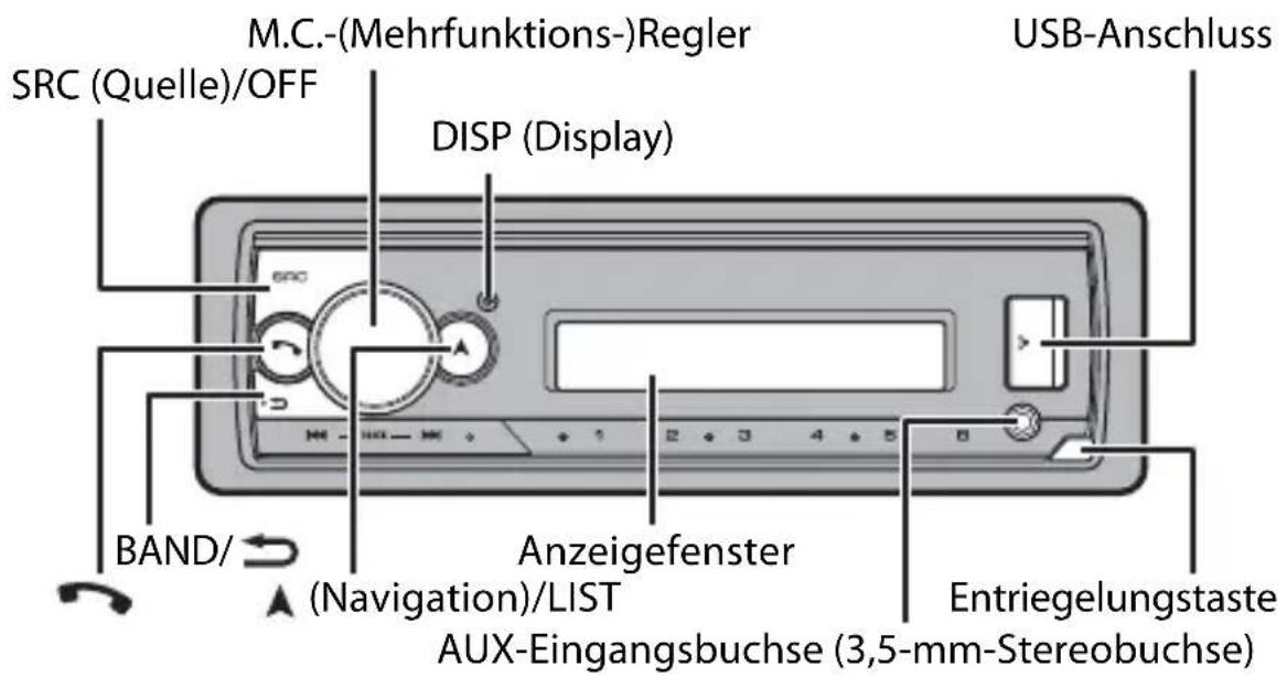 PIONEER MVH-S520BT - Grundlagen der Bedienung - 1