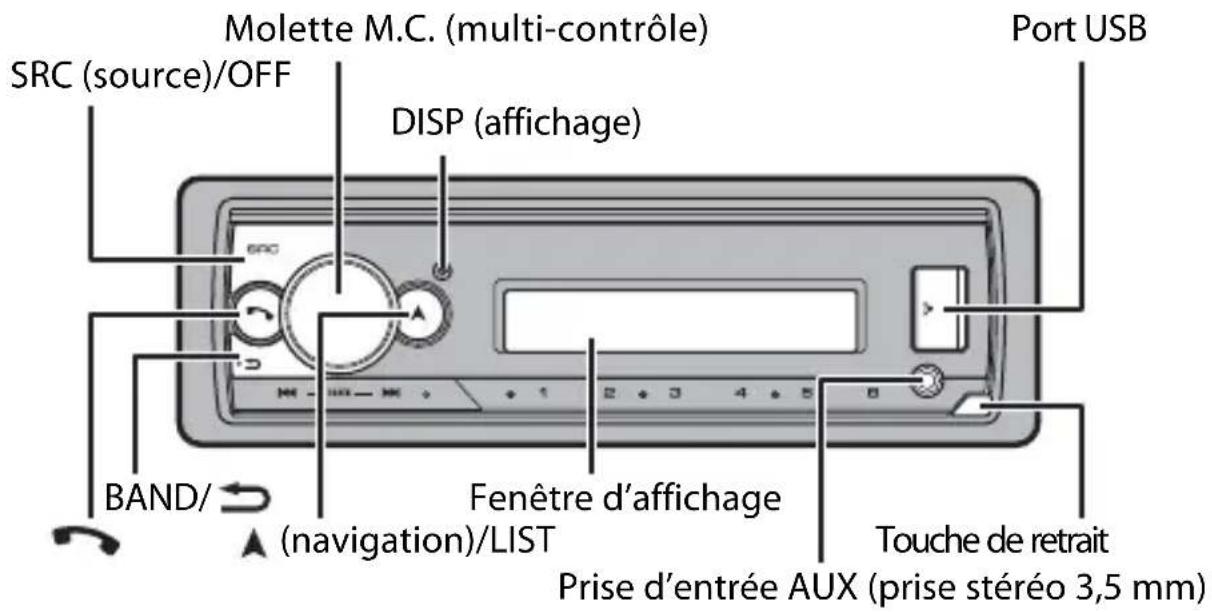 PIONEER MVH-S520BT - Fonctionnement de base - 1