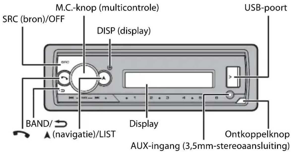 PIONEER MVH-S520BT - Basisbediening - 1