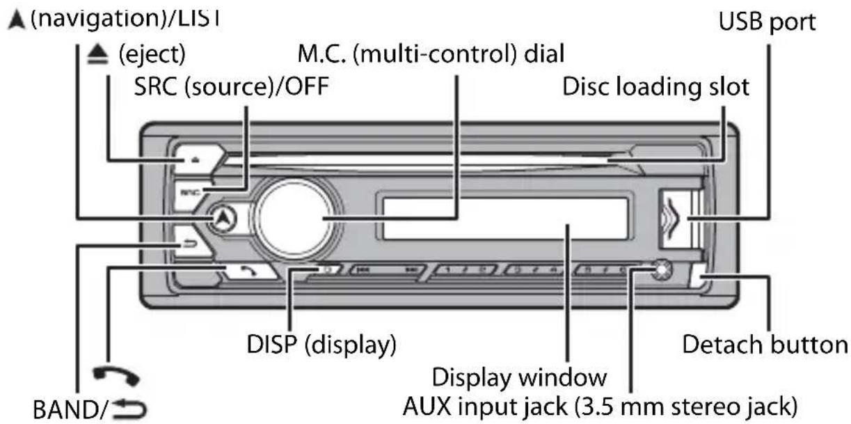 PIONEER DEH-S420BT - Basic operation - 1