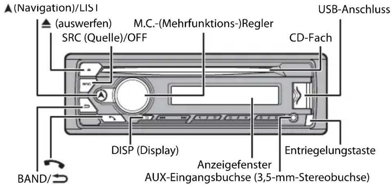 PIONEER DEH-S420BT - Grundlagen der Bedienung - 1