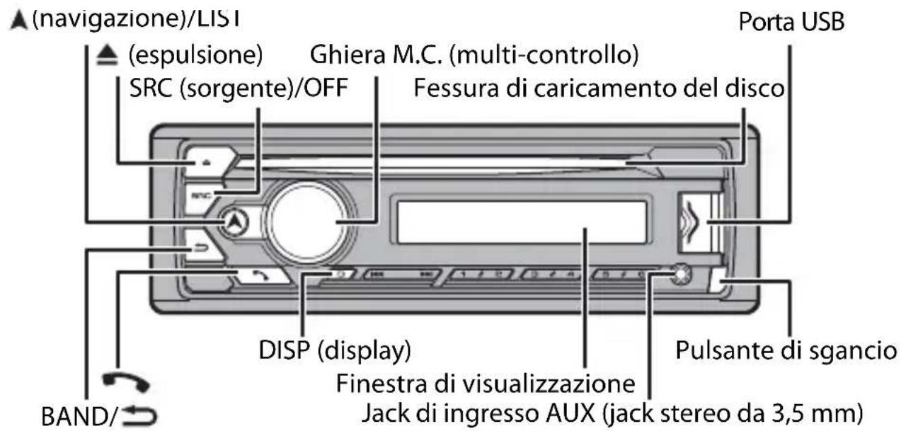 PIONEER DEH-S420BT - Funzionamento di base - 1