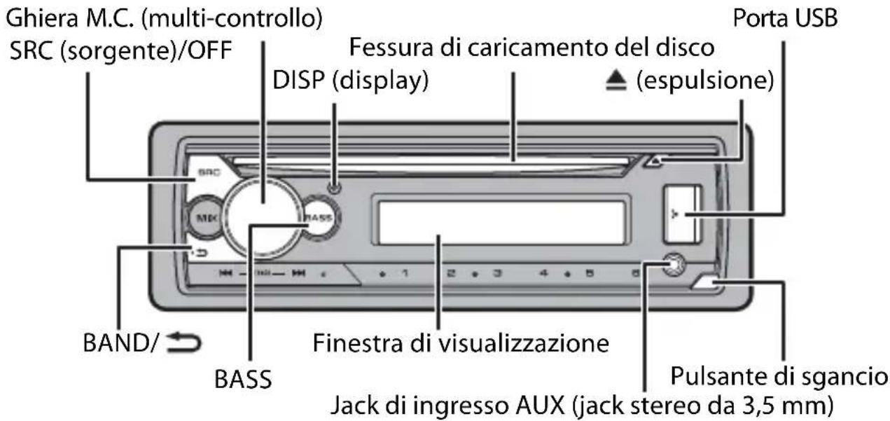 PIONEER DEH-S220UI - DEH-S220UI - 1