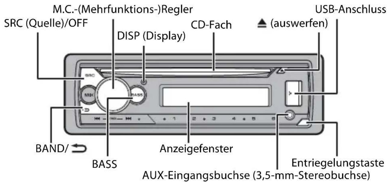 PIONEER DEH-S220UI - Grundlagen der Bedienung - 1