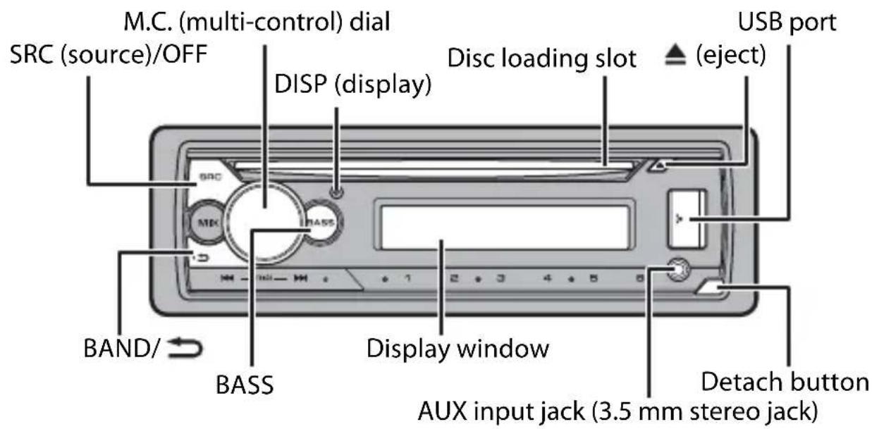 PIONEER DEH-S220UI - Basic operation - 1
