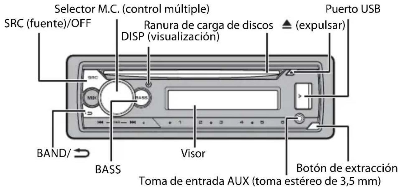 PIONEER DEH-S220UI - DEH-S220UI - 1