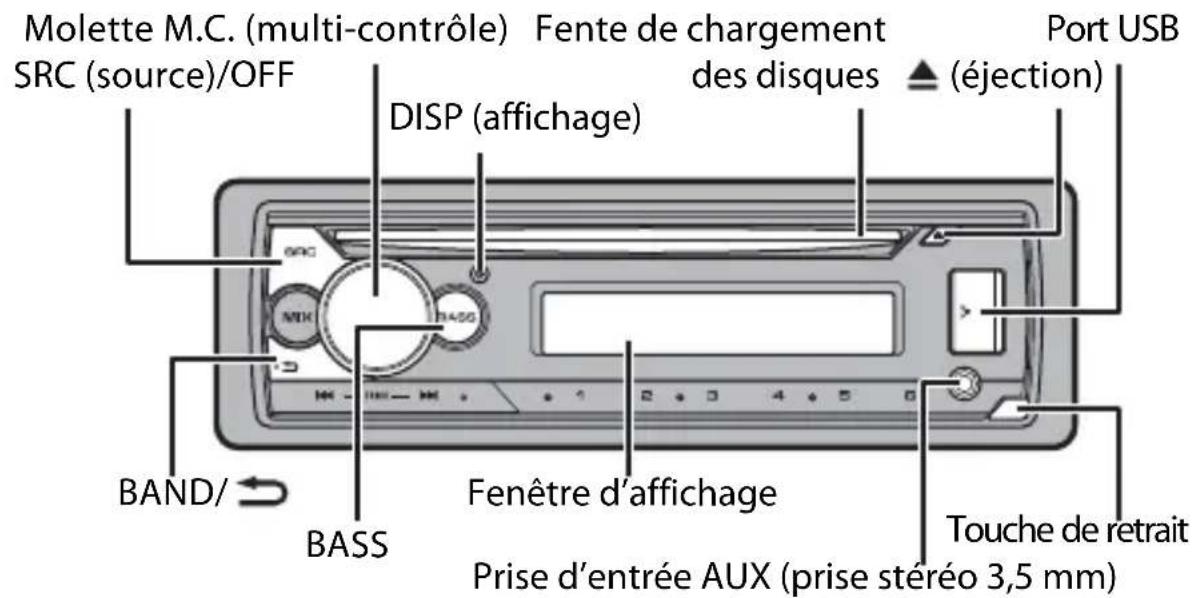 PIONEER DEH-S220UI - DEH-S220UI - 1
