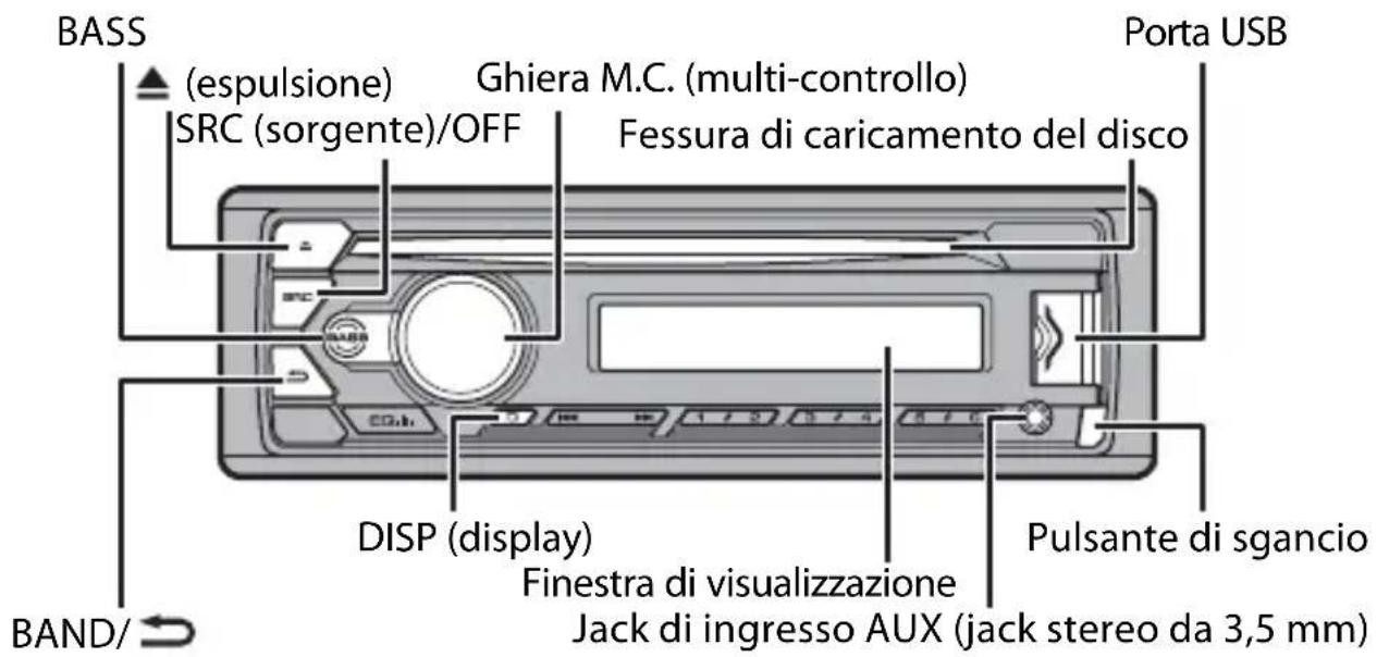 PIONEER DEH-S120UBA - DEH-S120UB/S120UBA/S120UBG/S120UBB/S121UB/S121UBG/S12UB - 1