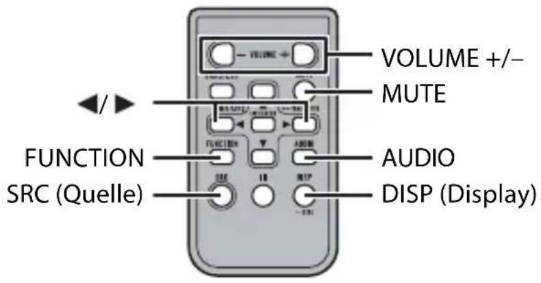 PIONEER DEH-S120UBA - HINWEIS - 1