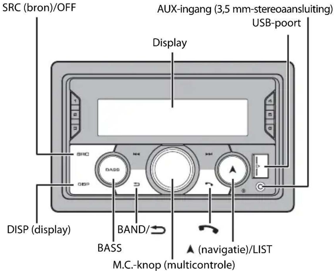 PIONEER MVH-S620BT - Basisbediening - 1